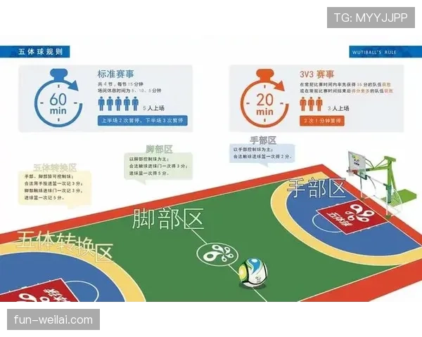 篮球规则揭秘：手部接触判定标准如何影响比赛判罚？