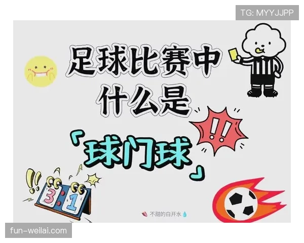 进球判定的核心规则：球整体越过门线即有效