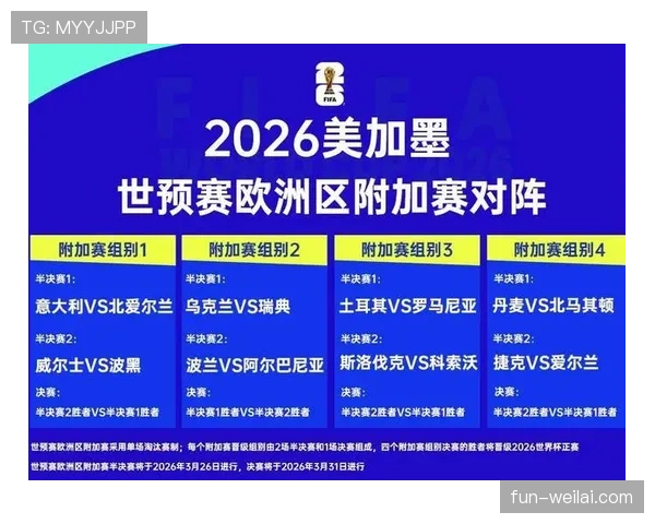 土耳其冲击2026世界杯:预选赛前景与阵容解析 土耳其冲击2026世界杯:预选赛前景与阵容解析